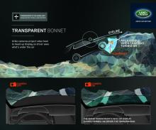 "Прозрачны капот" у нового Land Rover "Прозрачны капот" у нового Land Rover